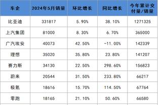 beplay网站登录截图0